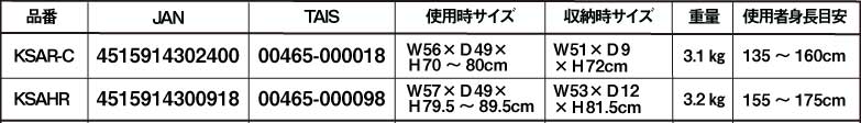 セーフティーアーム交互式サイズ表