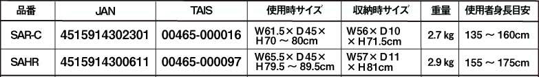 セーフティーアームサイズ表