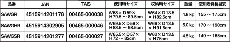 セーフティーアームウォーカーGタイプサイズ表