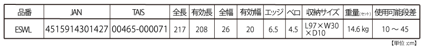 ワイド・スライドスロープサイズ表