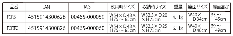 すま～いるコンパクトサイズ表