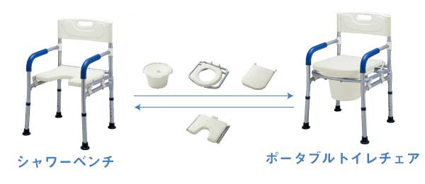 世界的に すま〜いるシャワーベンチ キャリータイプ 1台 FRCS イーストアイ