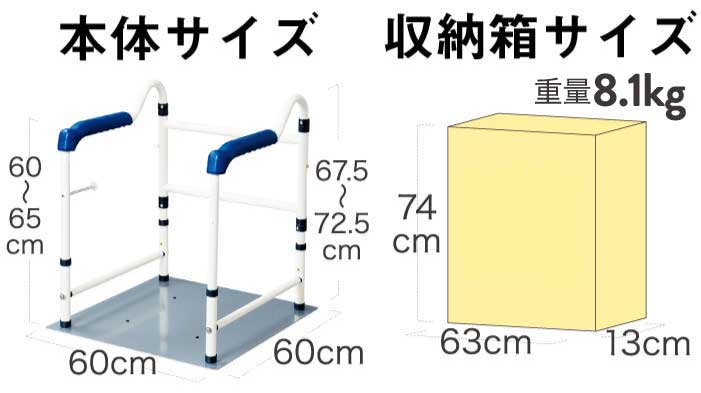 災害用ポータブルトイレの手すりサイズイメージ