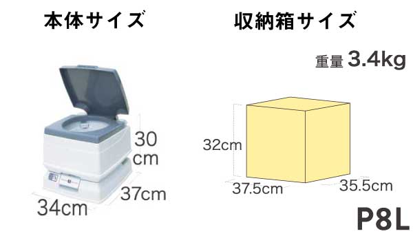 パスポート・ポータブル水洗トイレ8Lタイプスペック表