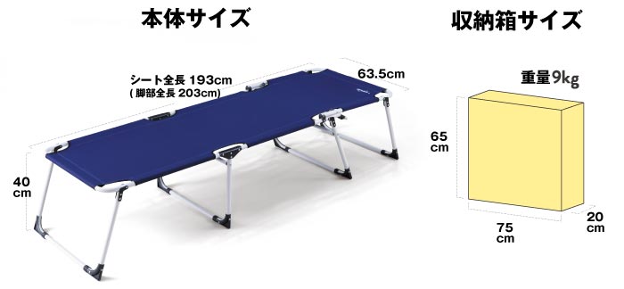 災害避難所用折りたたみベッドサイズ表