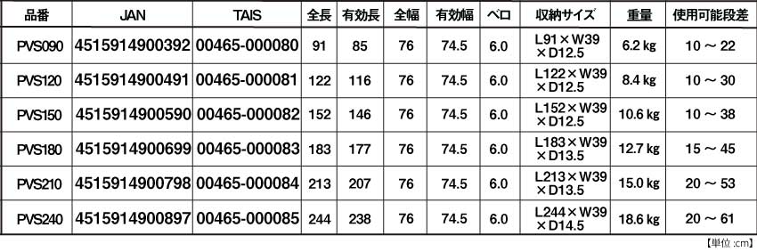 ポータブルスロープアルミ2折式タイプサイズ表