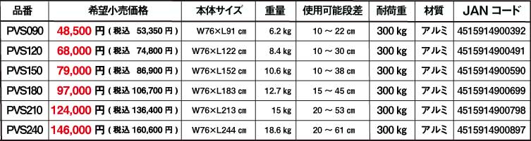 ポータブルスロープ PVWシリーズ（アルミ4折式タイプ） PVW300長さ305cm ※メーカー直送（代引・同梱不可） 介護用品 | csa