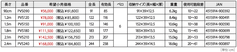 ポータブルスロープアルミ2折式タイプサイズ表