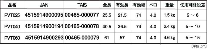 ポータブルスロープアルミ1枚板タイプサイズ表