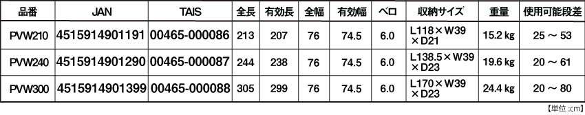 ポータブルスロープアルミ4折式タイプサイズ表