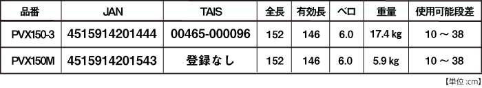 アルミシステムスロープPVXシリーズサイズ表