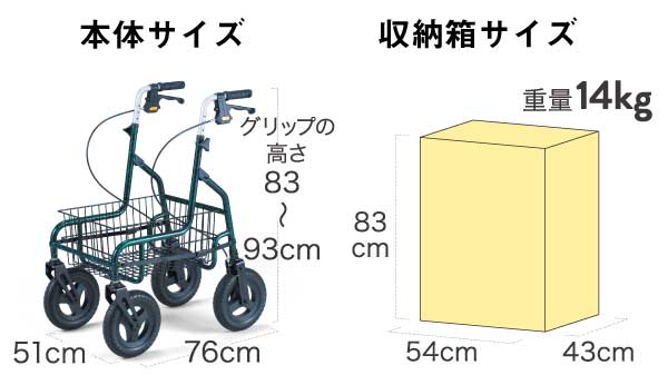 セーフティアームロレータキャリー大型タイヤタイプスペック表