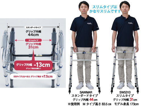 スリムタイプ比較