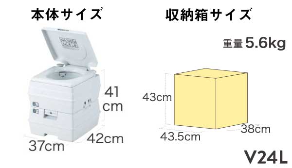 ポータブル水洗トイレ|株式会社イーストアイ