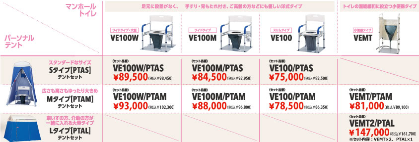 セット価格表