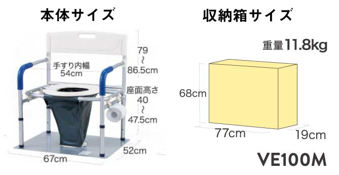 災害用マンホールトイレ洋式ワイドタイプスペック表