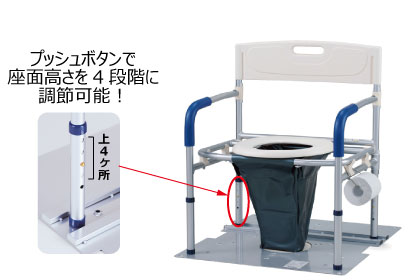 4段階調節