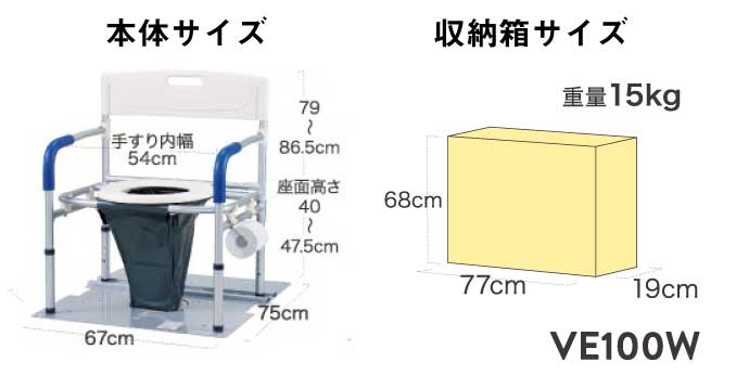 災害用マンホールトイレ洋式ワイドタイプ・大型スペック表