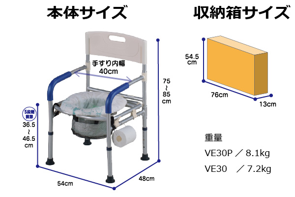 手すり付きポータブルトイレスリムタイプサイズ表