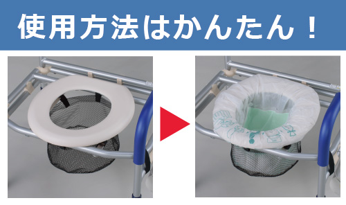 使用方法図解