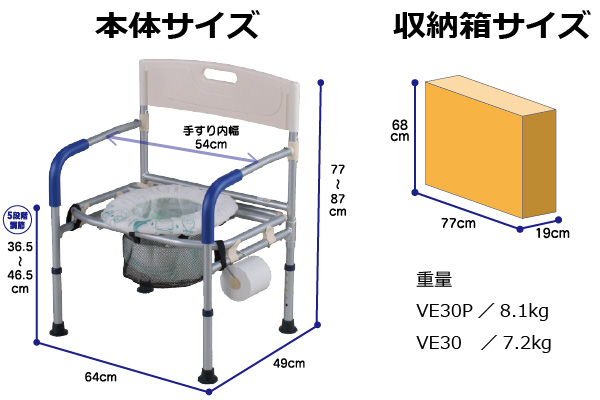 手すり付きポータブルトイレワイドタイプサイズ表